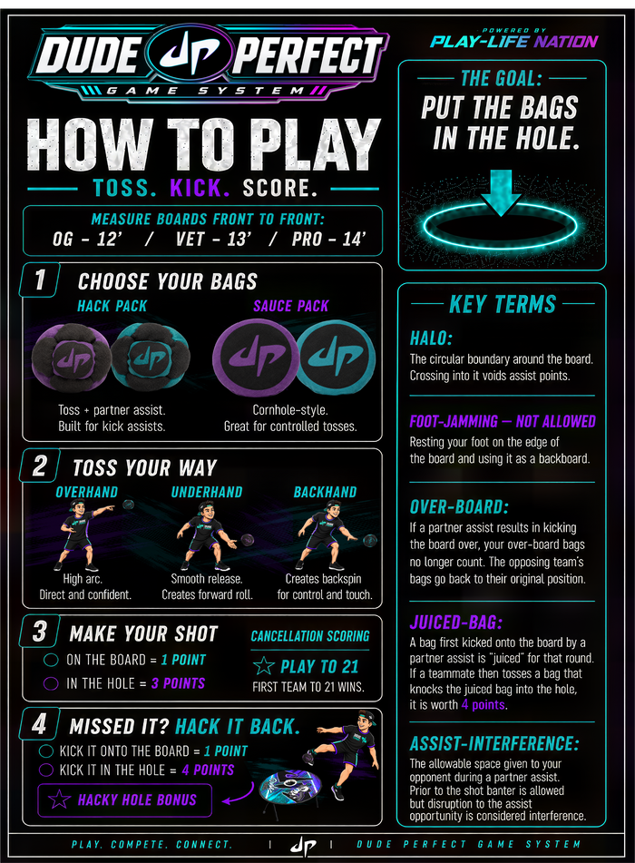 HOW TO PLAY