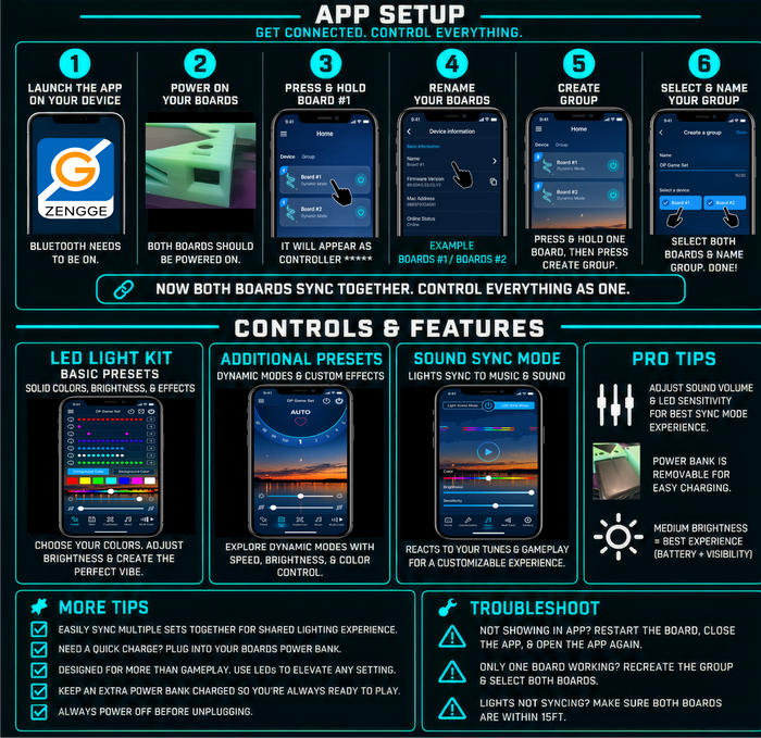 LED Guide