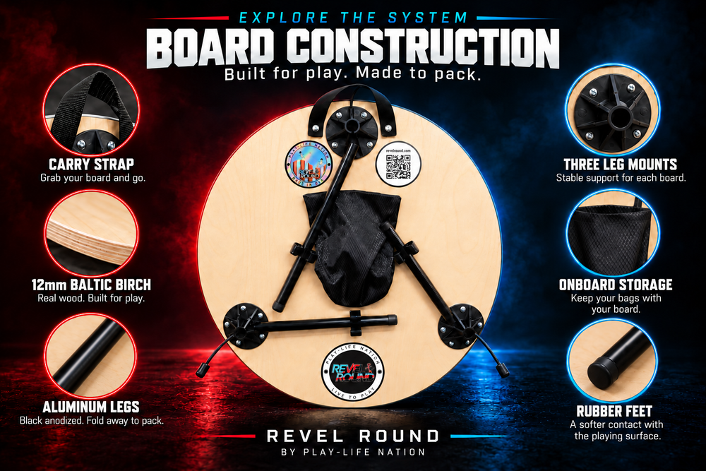 Revel Round board construction: carry strap, 12 mm Baltic birch, black anodized aluminum legs, three leg mounts, onboard bag storage and rubber feet.
